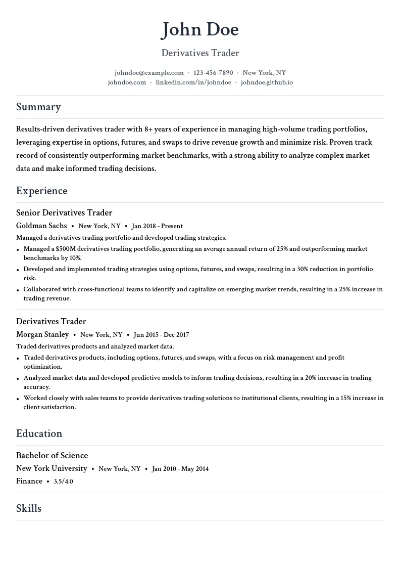 Derivatives Trading resume example
