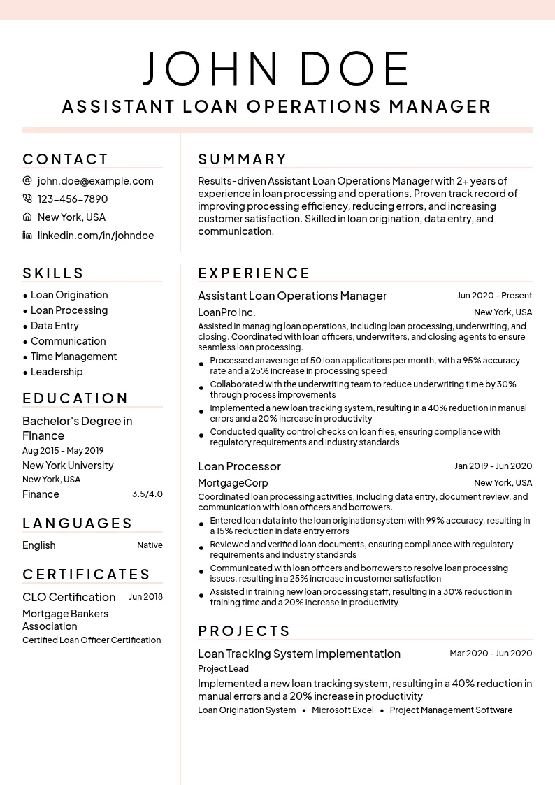 Assistant Loan Operations Manager - Loan Processing resume example