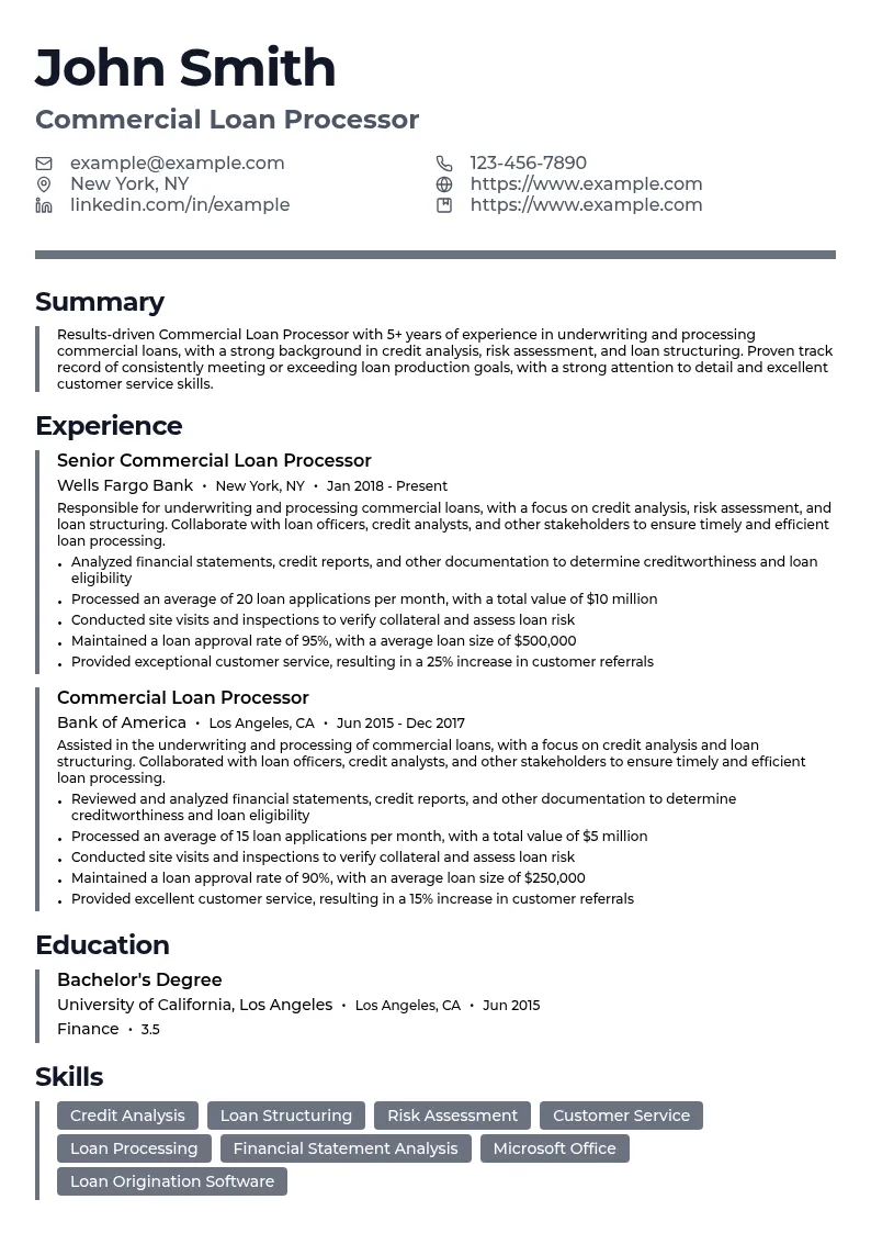 Commercial Loan Processor resume example
