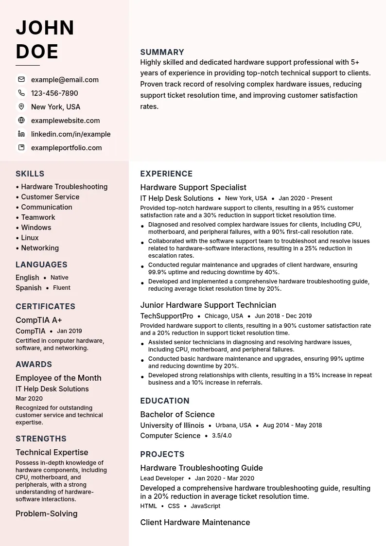 Dedicated Hardware Support resume example