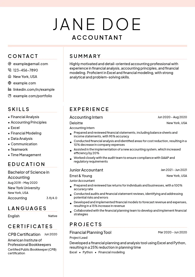 Financial Accounting resume example