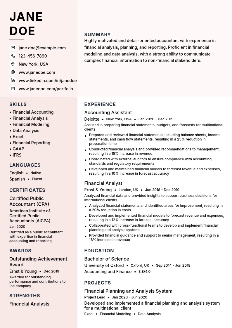 International Accounting resume example