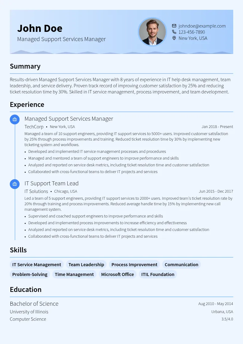 Managed Support Services Manager resume example