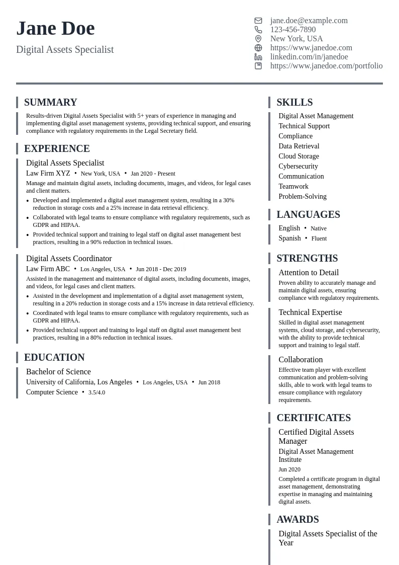 Digital Assets Specialist resume example