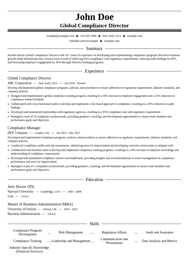 Global Compliance Director resume example