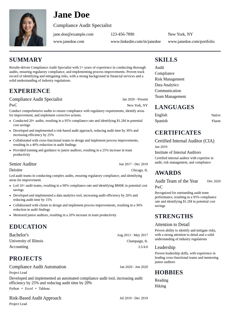 Compliance Audit Specialist resume example