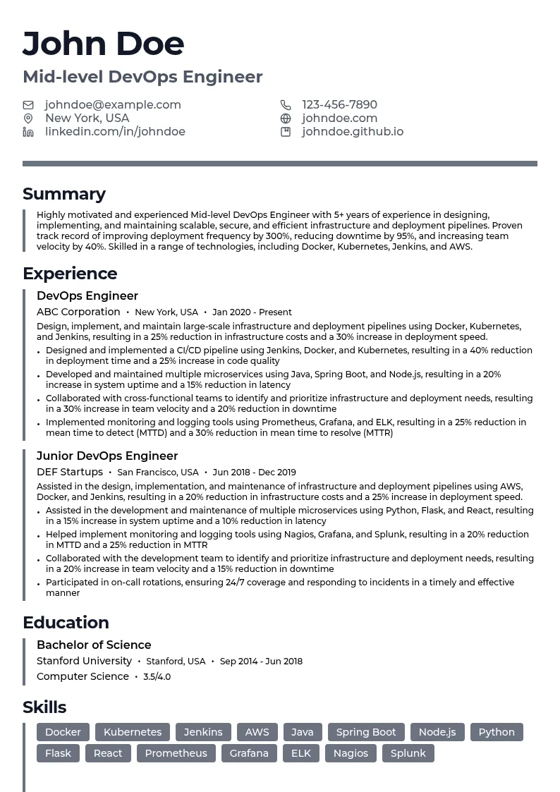 Mid-level DevOps Engineer resume example