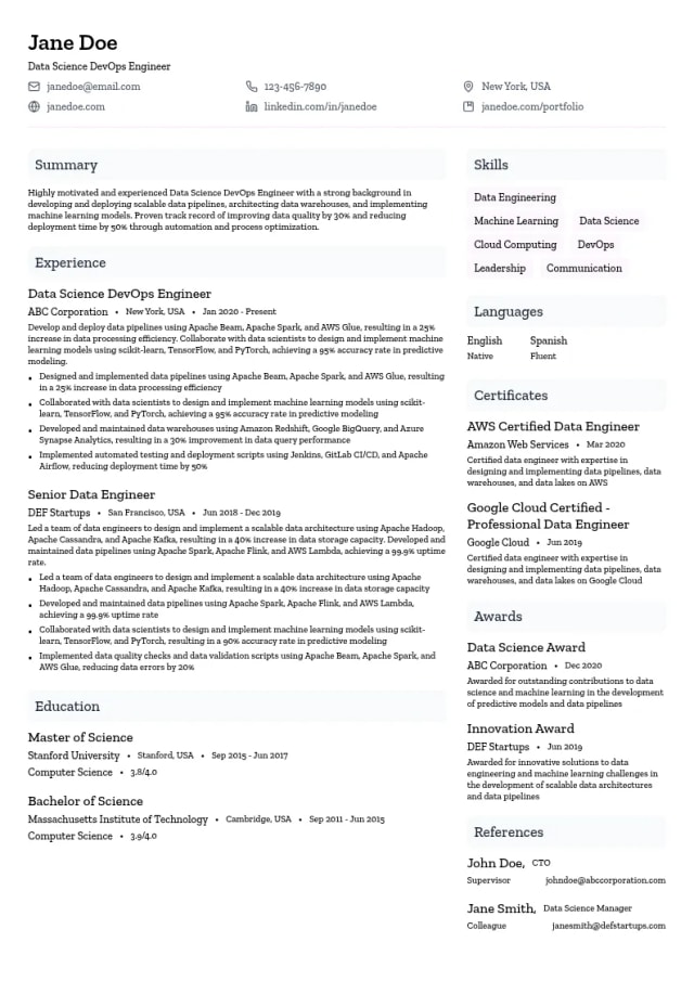 Data Science DevOps Engineer resume example