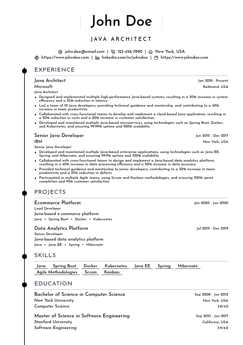Java Architect resume example