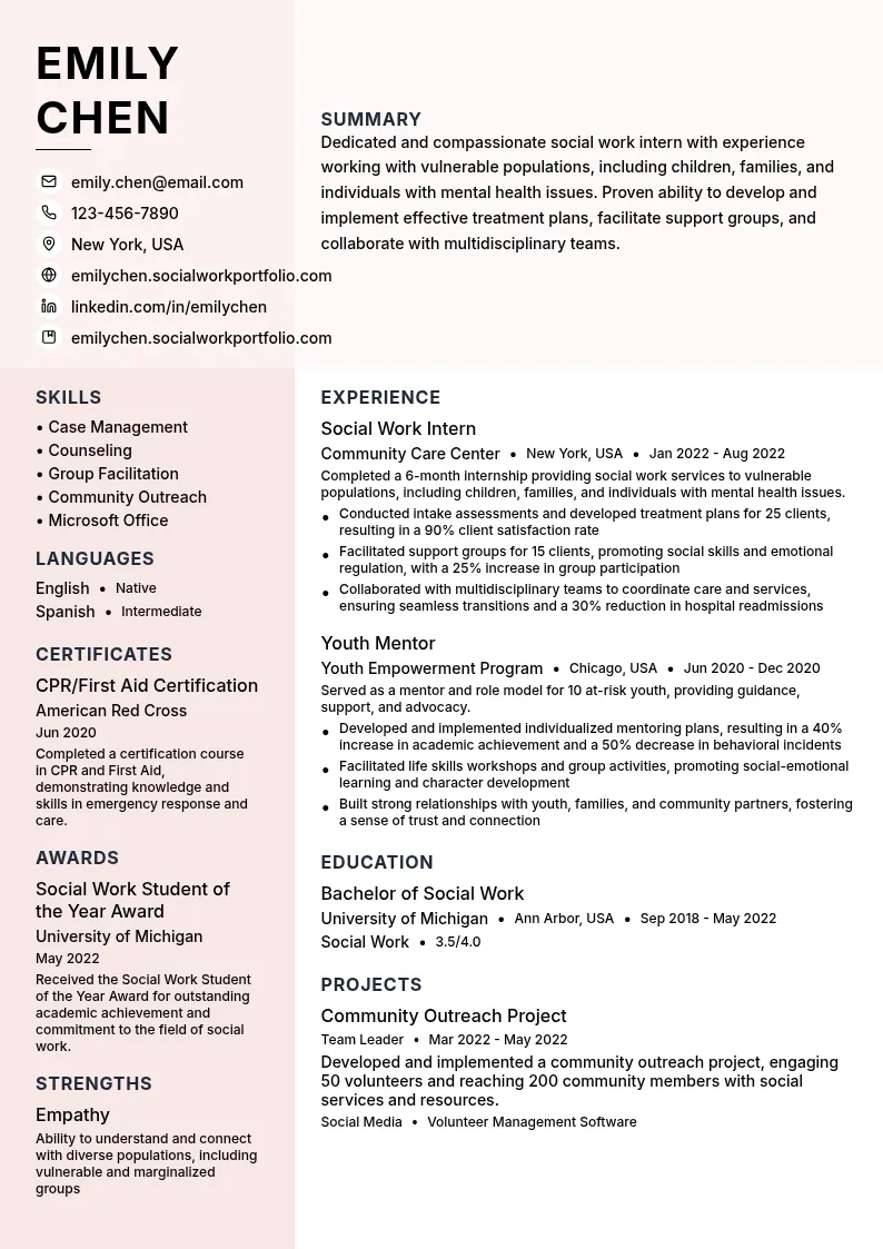 Intern Social Worker resume example
