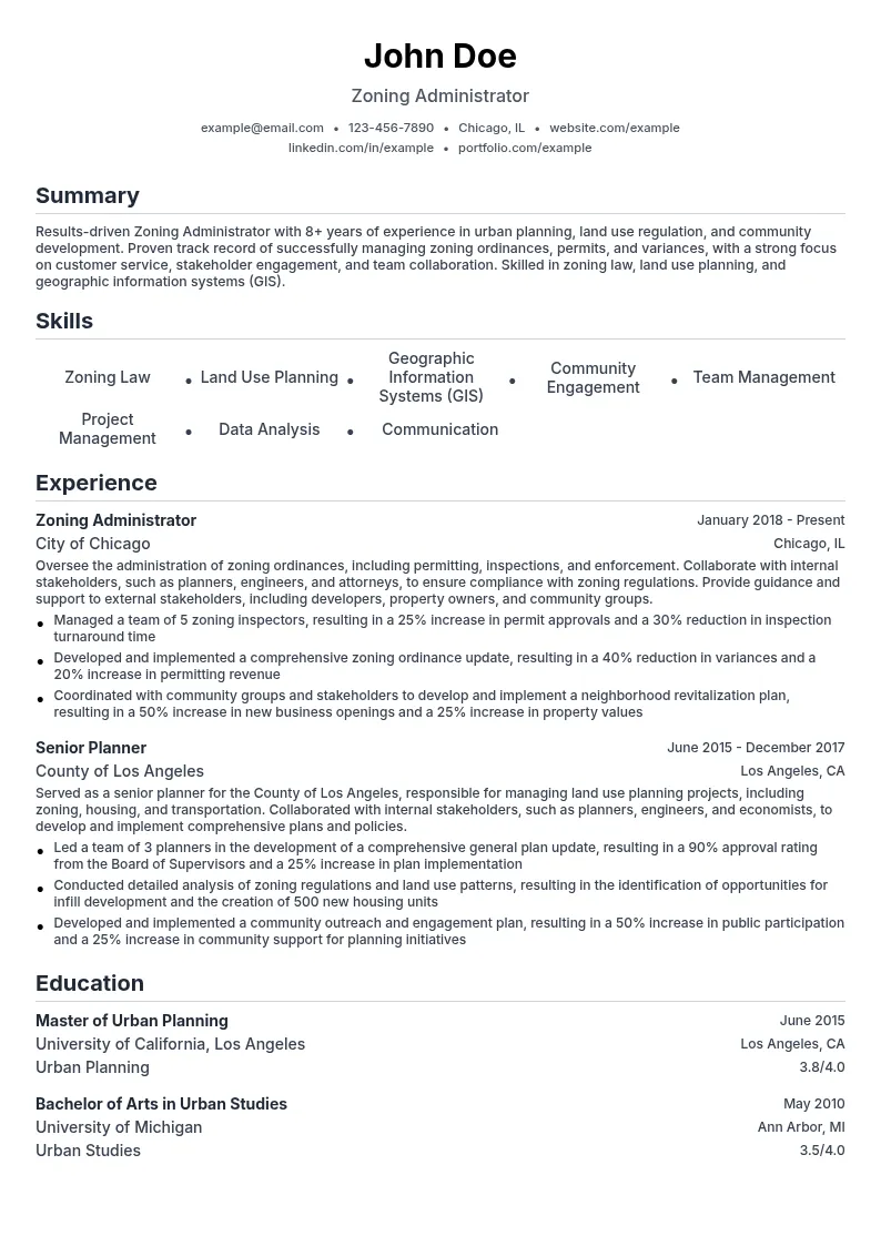 Zoning Administrator resume example