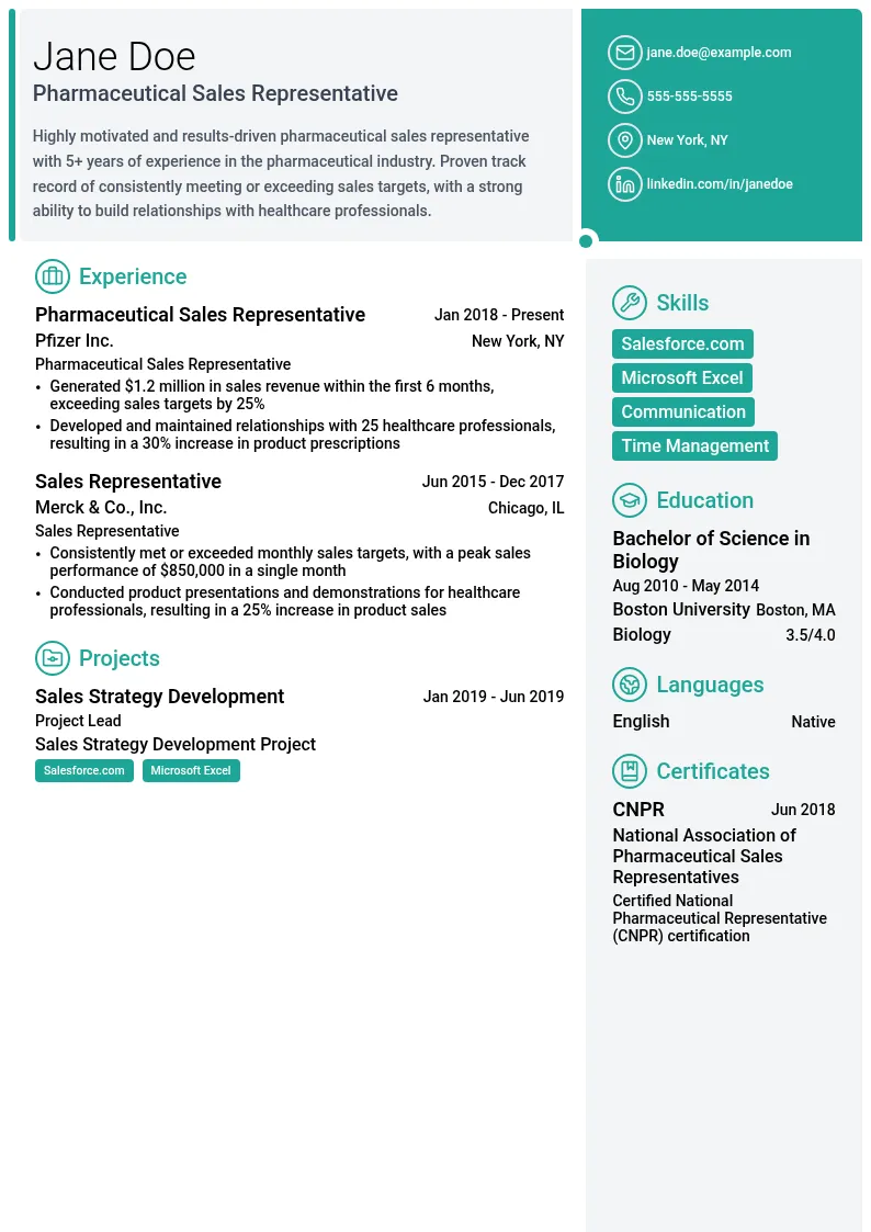  Pharmaceutical Sales Representative resume example