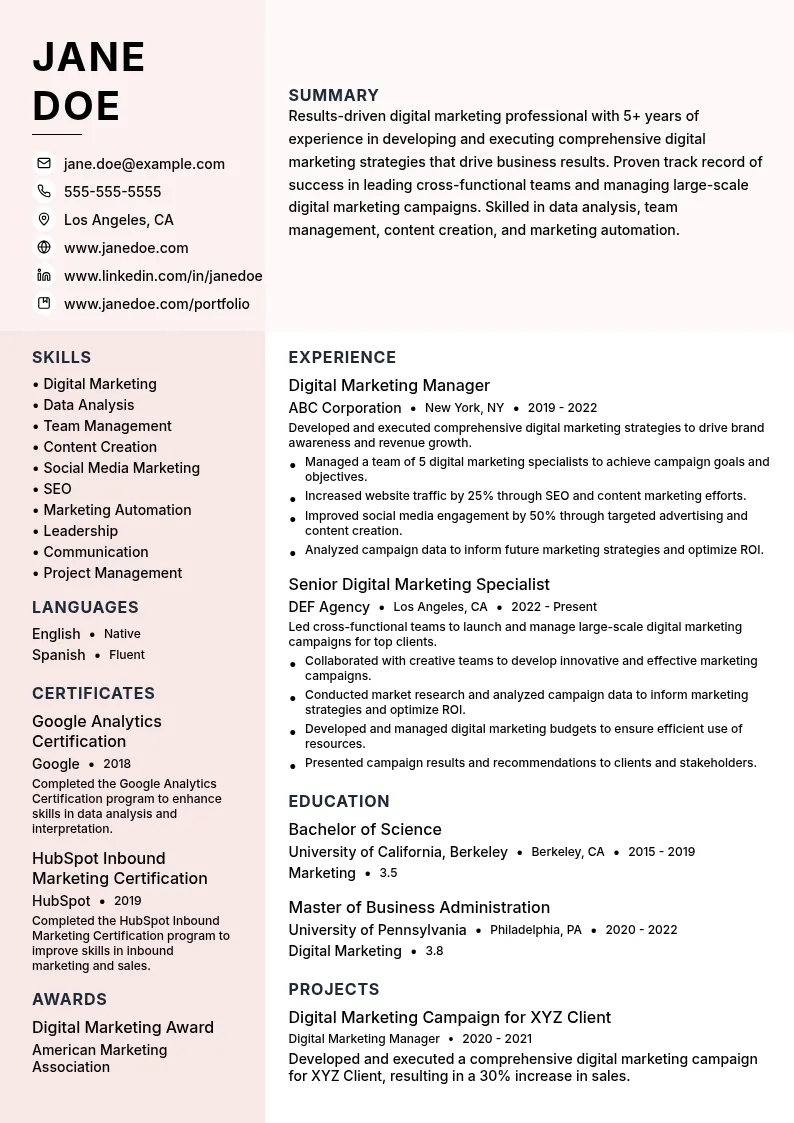 Head of Digital Marketing resume example
