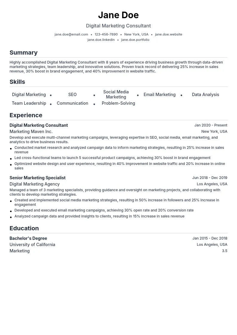 Digital Marketing Consultant resume example
