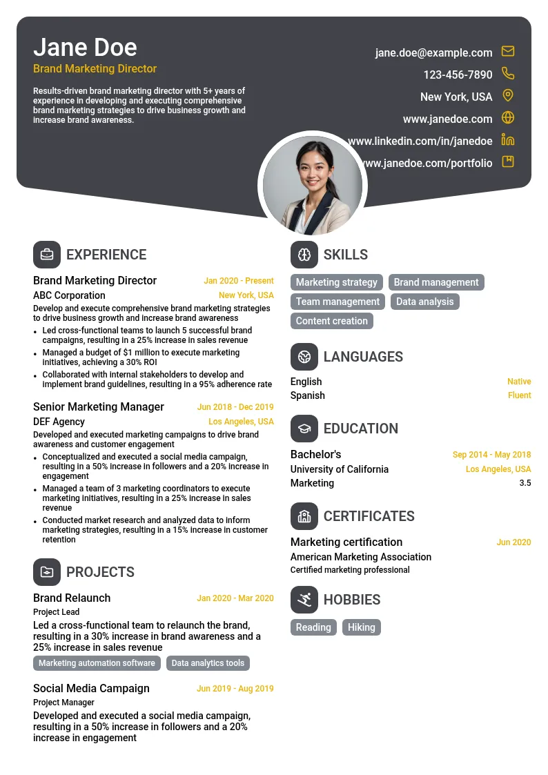 Brand Marketing Director resume example