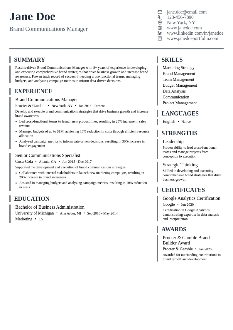 Brand Communications Manager resume example