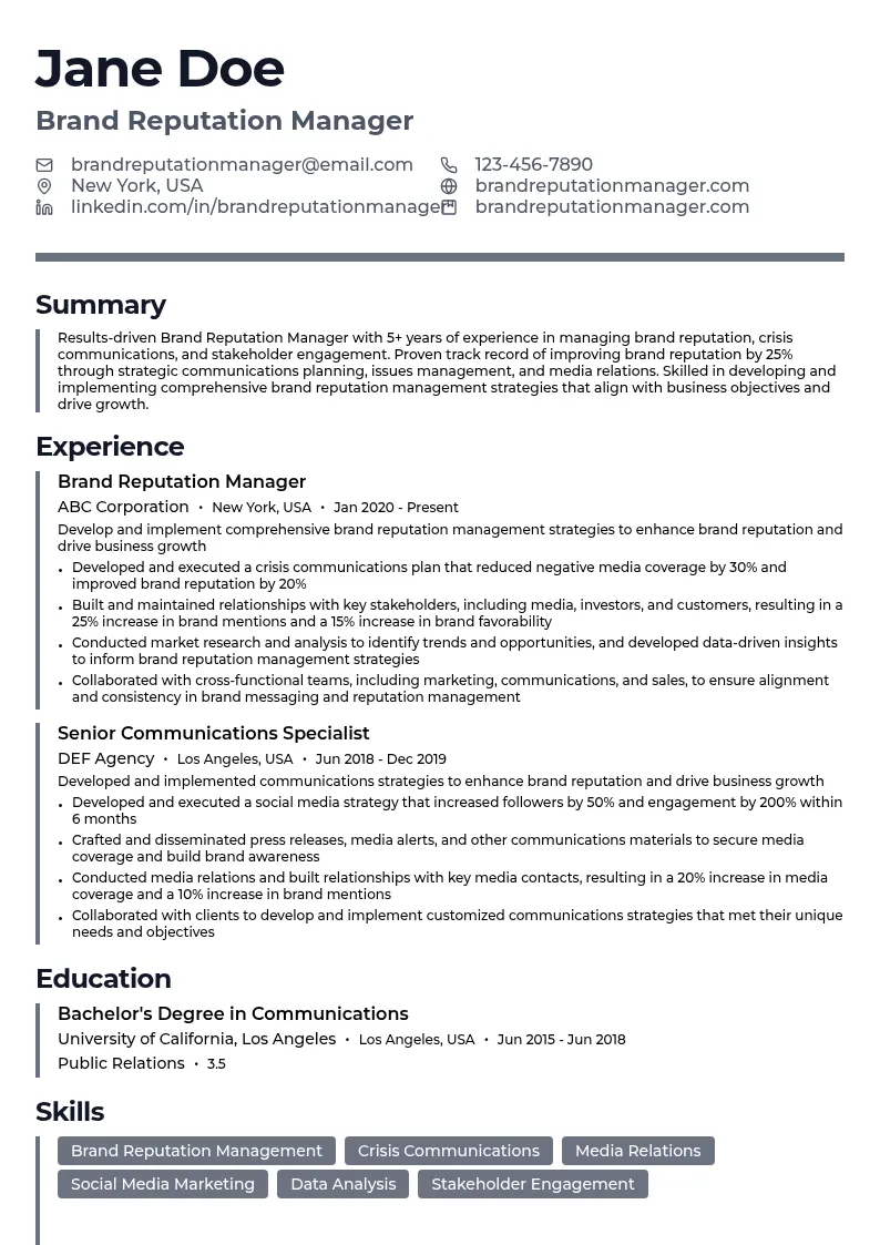 Brand Reputation Manager resume example