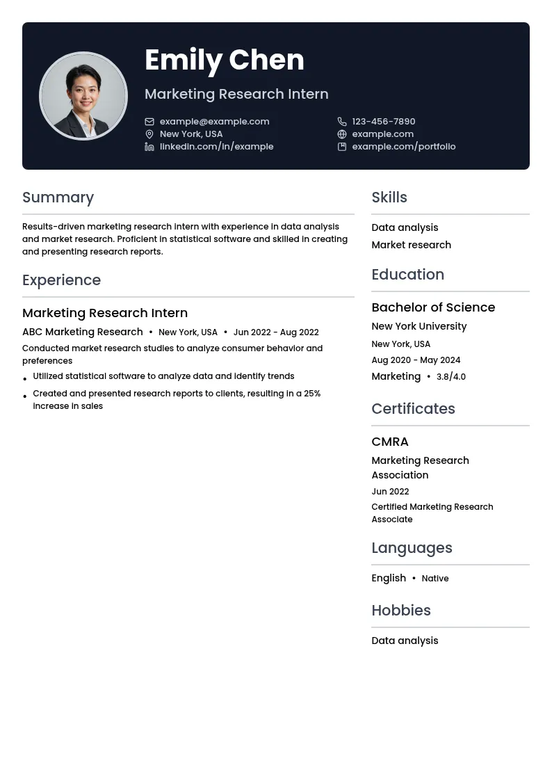 Marketing Research Intern resume example
