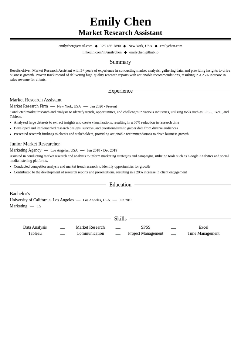 Market Research Assistant resume example