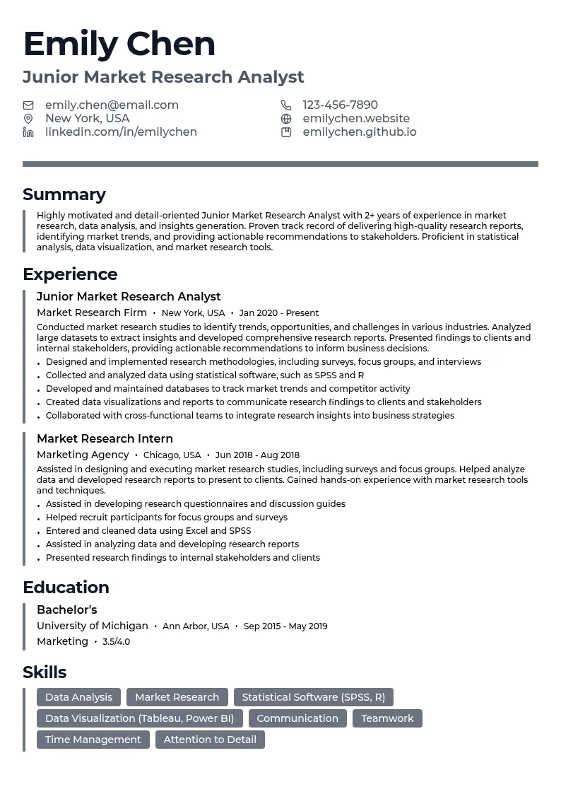 Junior Market Research Analyst resume example