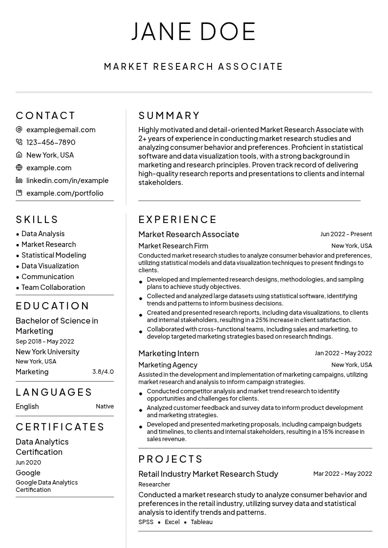 Market Research Associate resume example