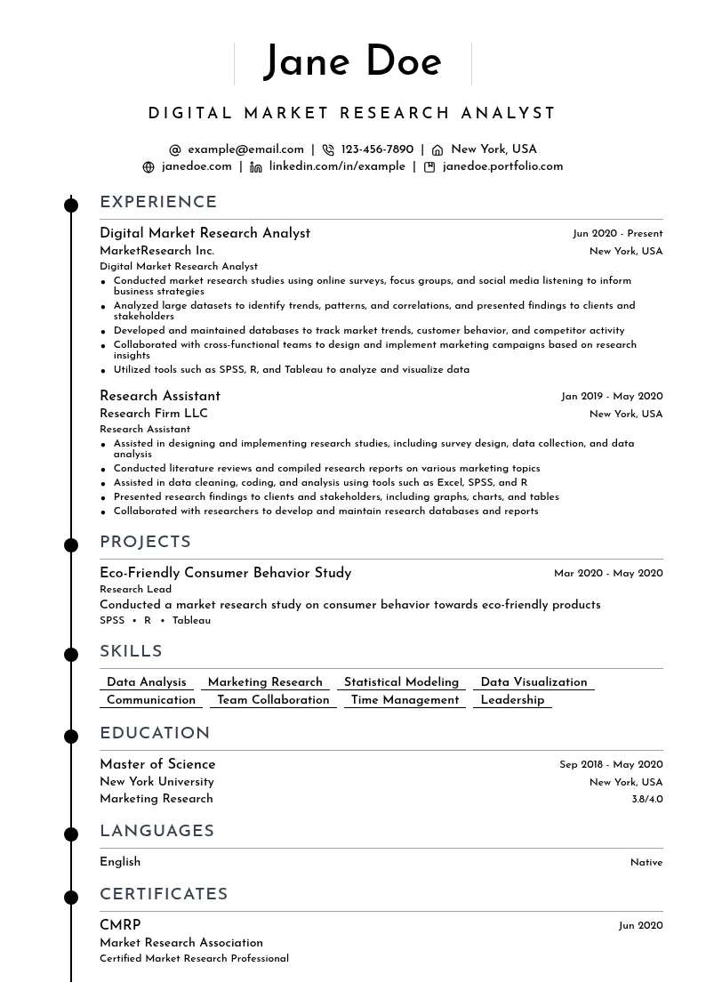 Digital Market Research Analyst resume example