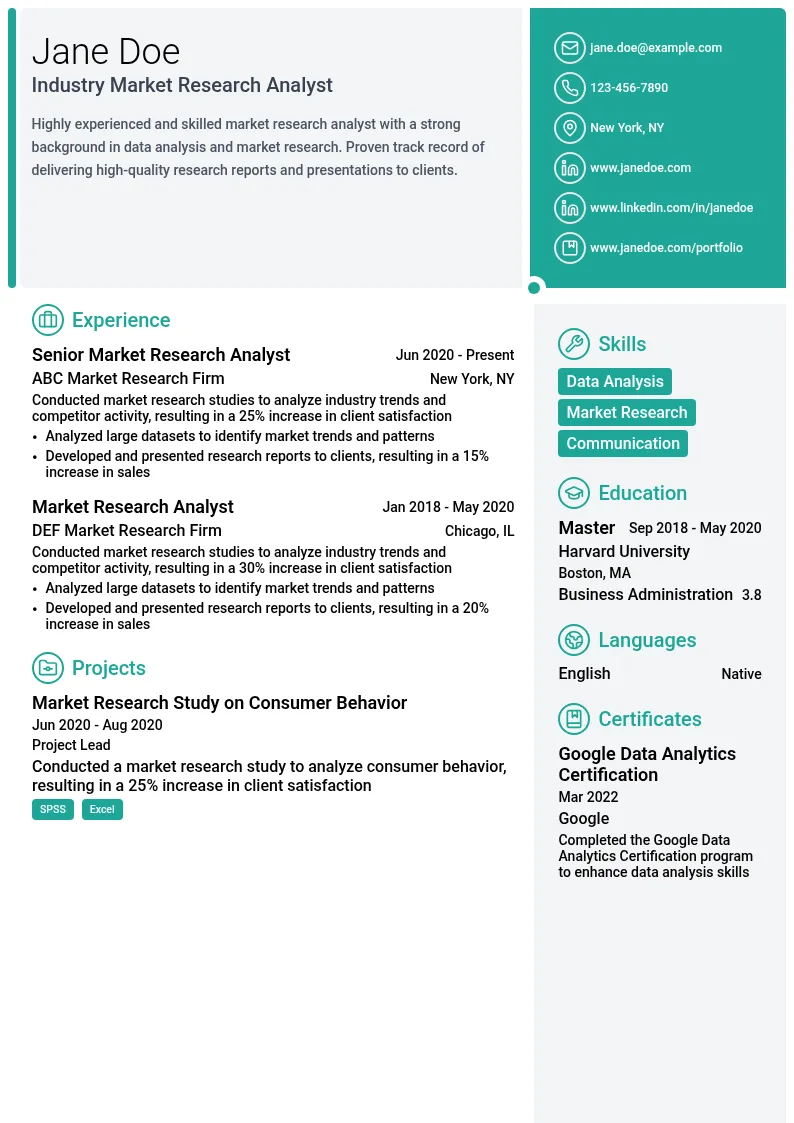 Industry Market Research Analyst resume example