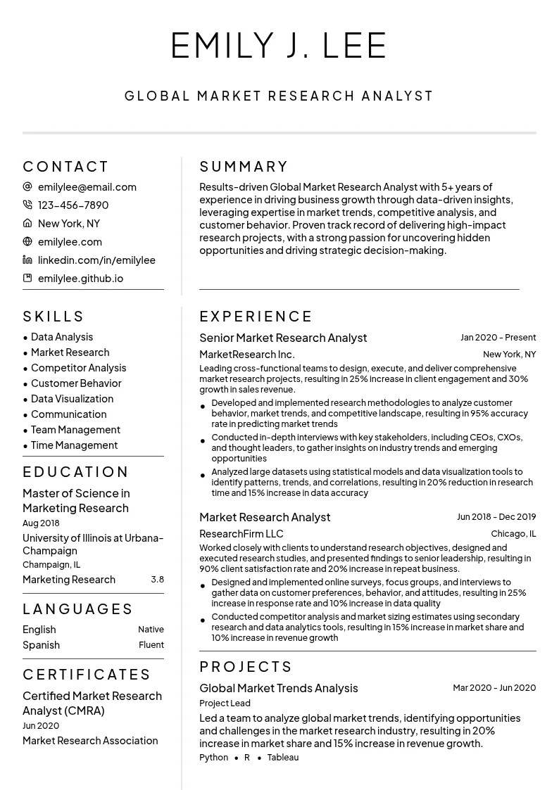Global Market Research Analyst resume example