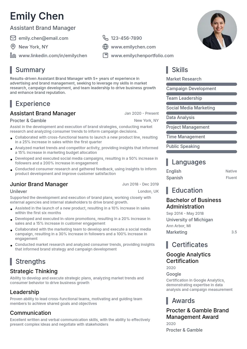 Assistant Brand Manager resume example