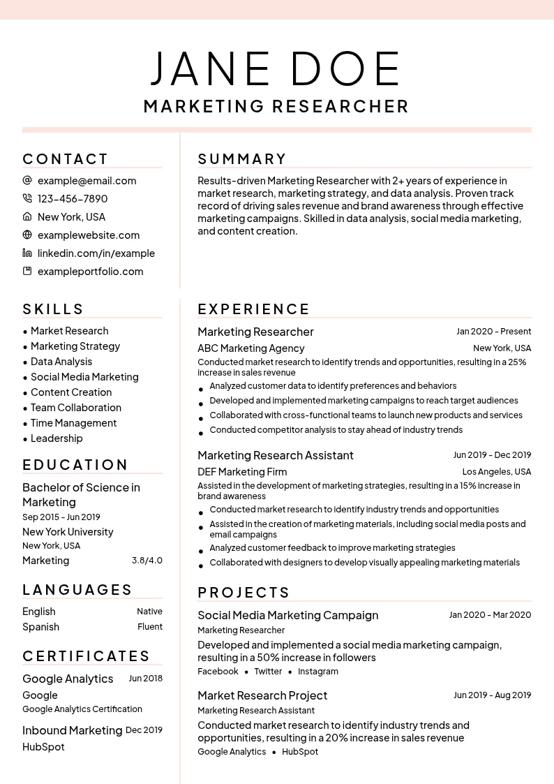 Marketing Researcher resume example
