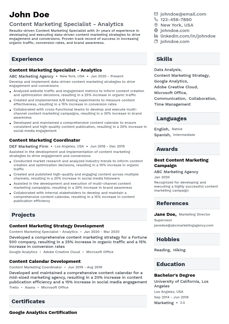 Content Marketing Specialist - Analytics resume example