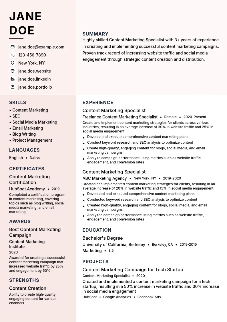 Content Marketing Specialist - Freelance resume example