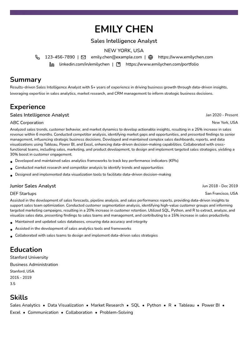 Sales Intelligence Analyst resume example