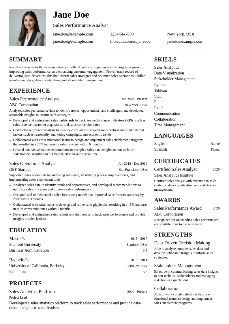 Sales Performance Analyst resume example
