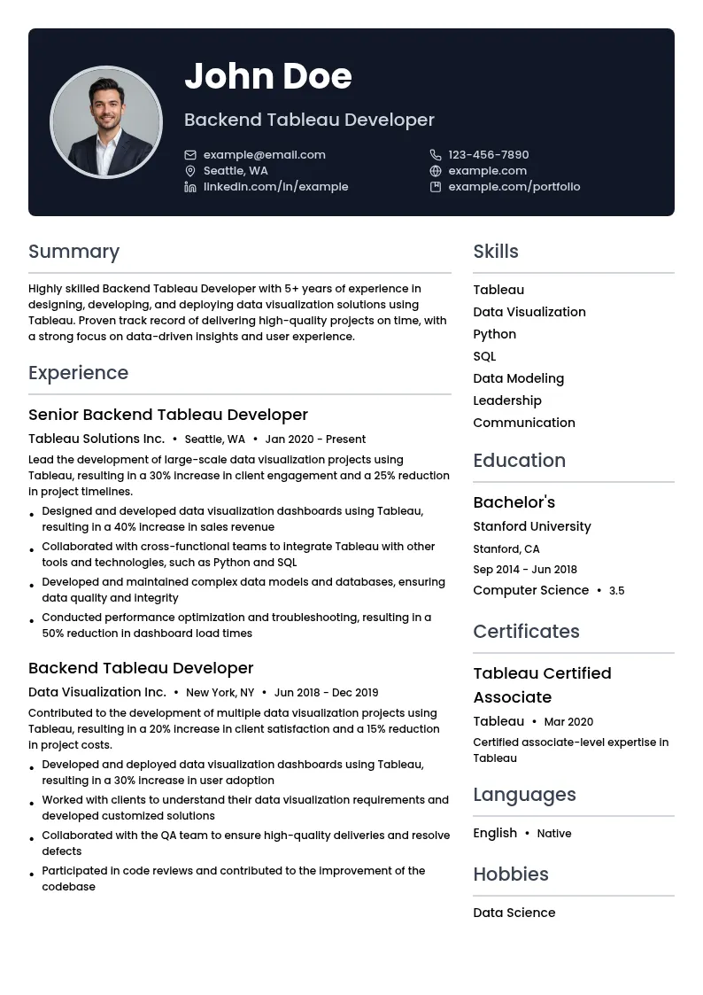 Backend Tableau Developer resume example