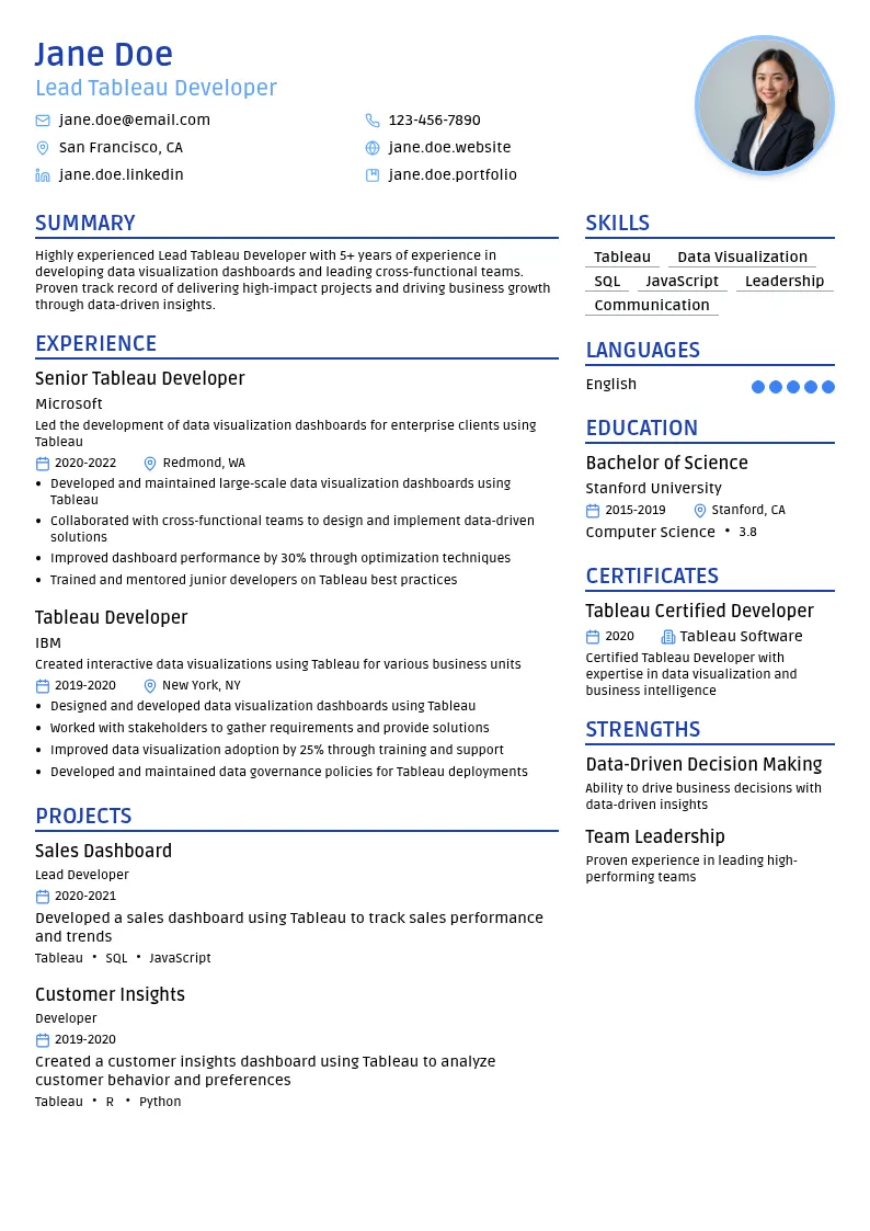 Lead Tableau Developer resume example