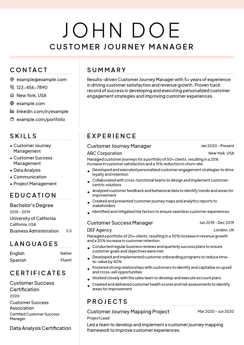 Customer Journey Manager resume example