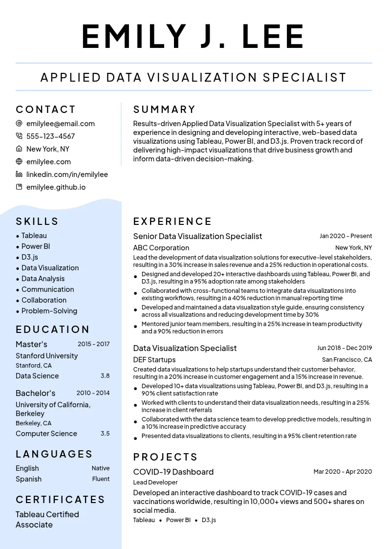 Applied Data Visualization Specialist resume example