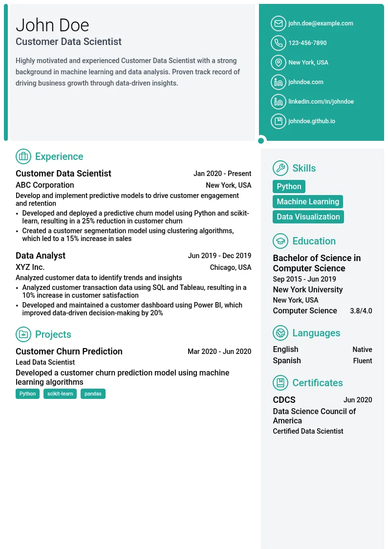 Customer Data Scientist resume example