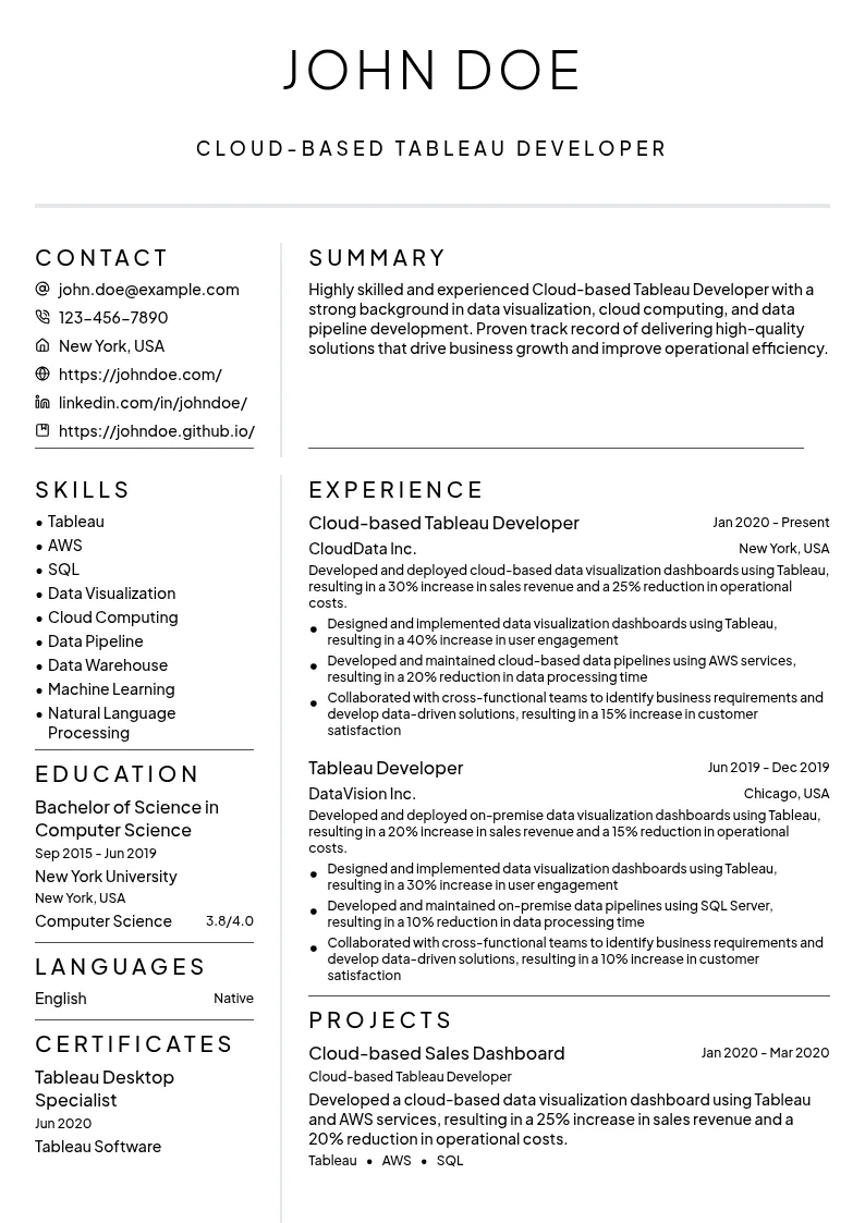 Cloud-based Tableau Developer resume example