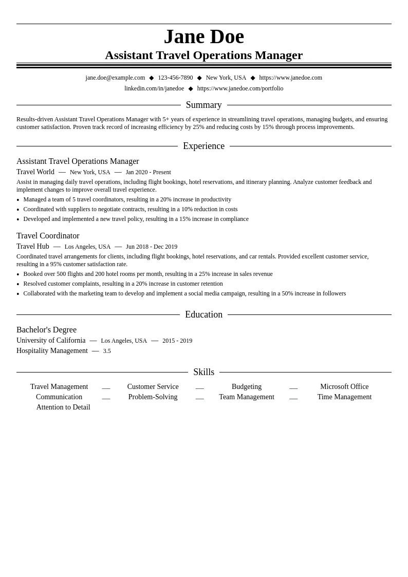 Assistant Travel Operations Manager resume example