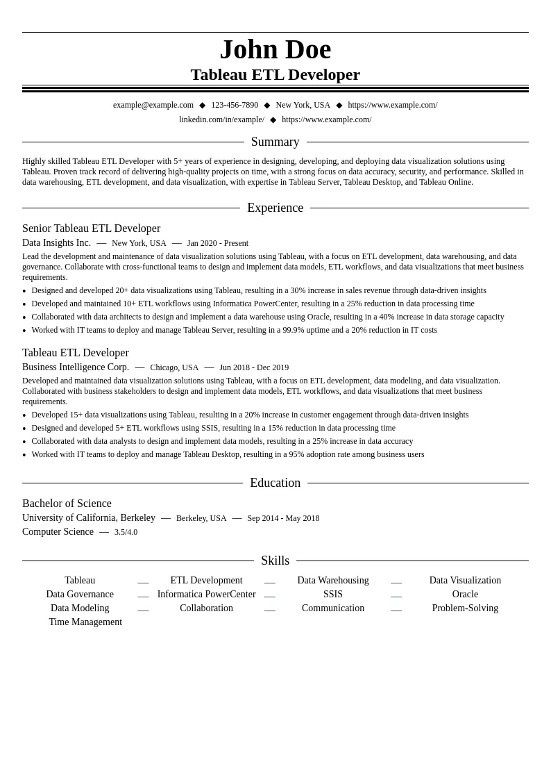 Tableau ETL Developer resume example