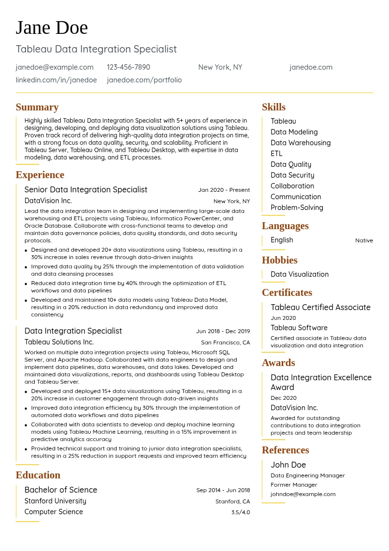 Tableau Data Integration Specialist resume example
