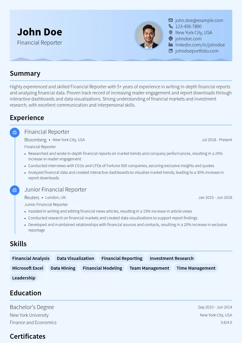 Financial Reporter resume example