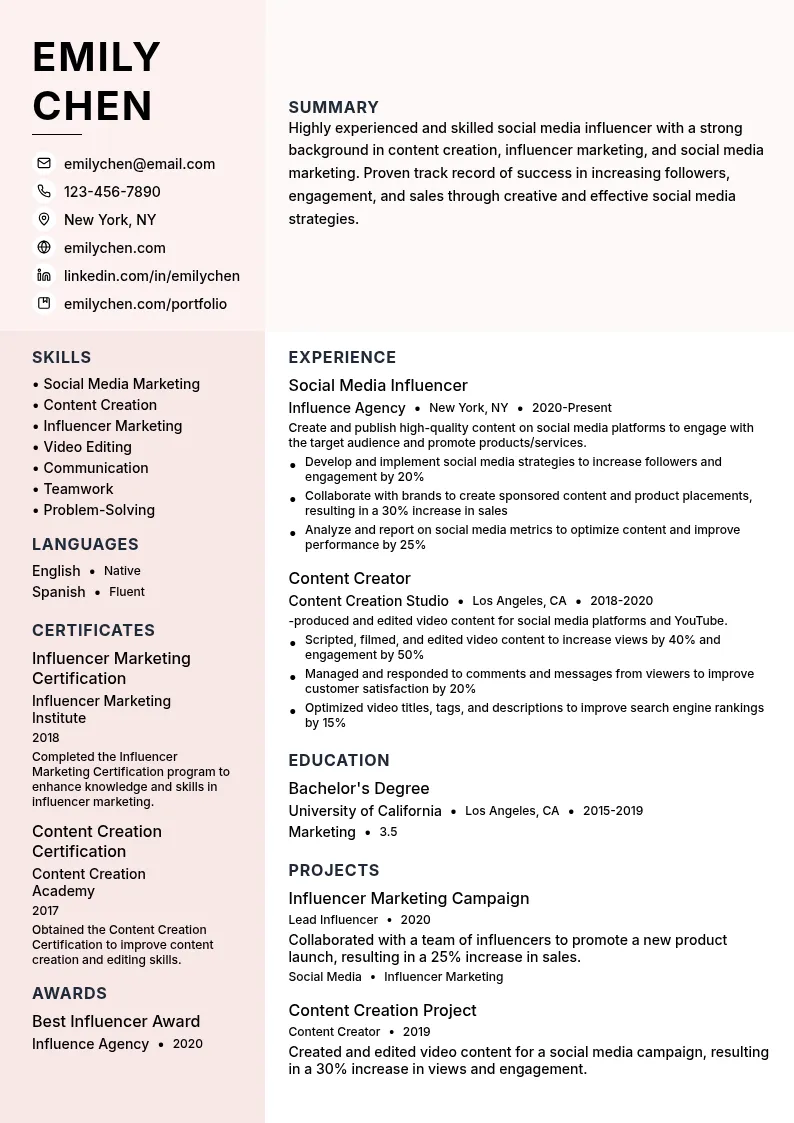 Influencer resume example