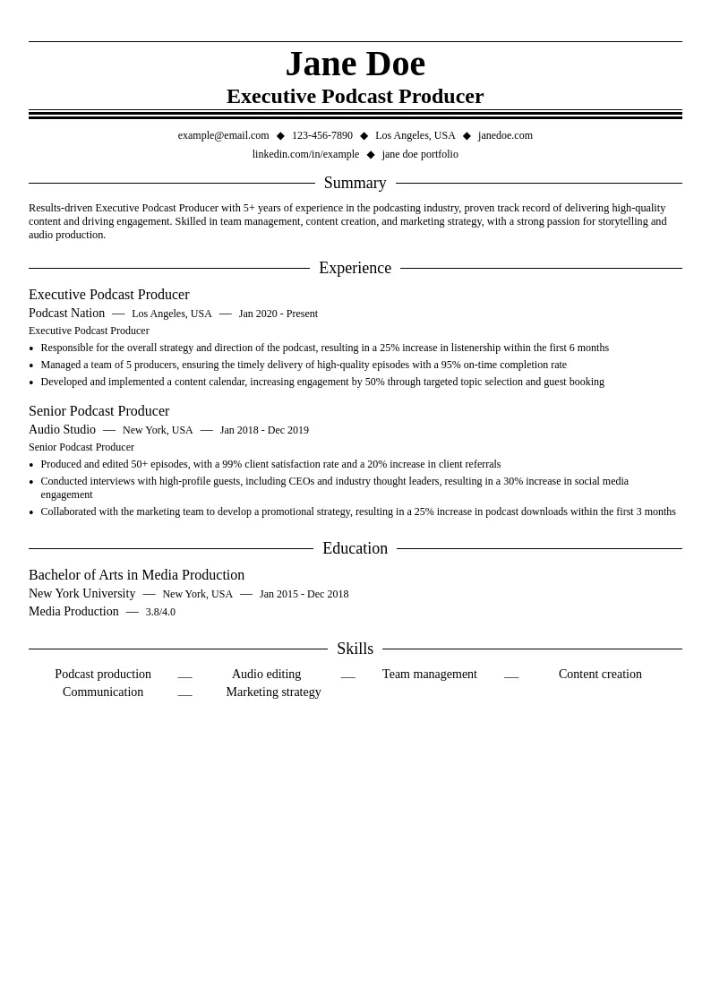 Executive Podcast Producer resume example