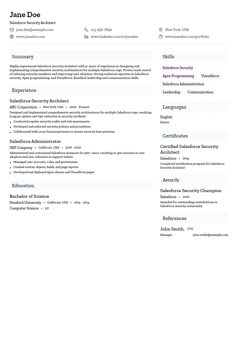 Salesforce Security Architect resume example