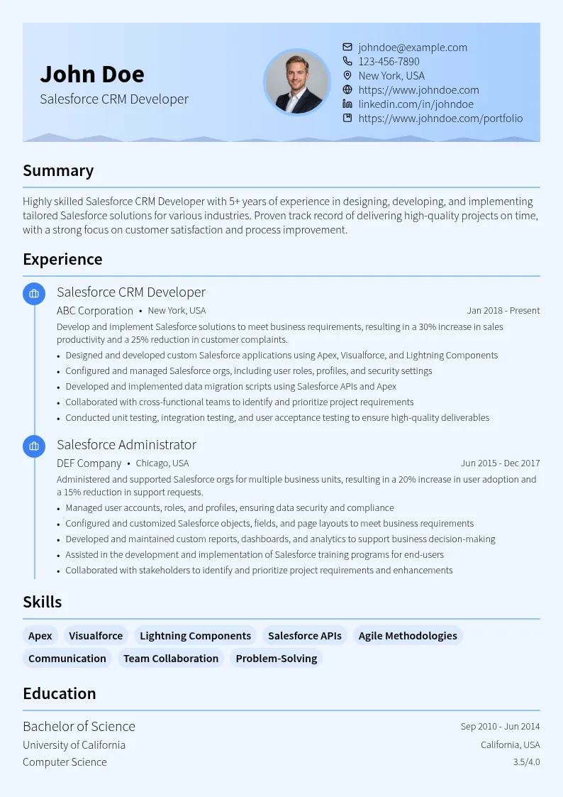 Salesforce CRM Developer resume example