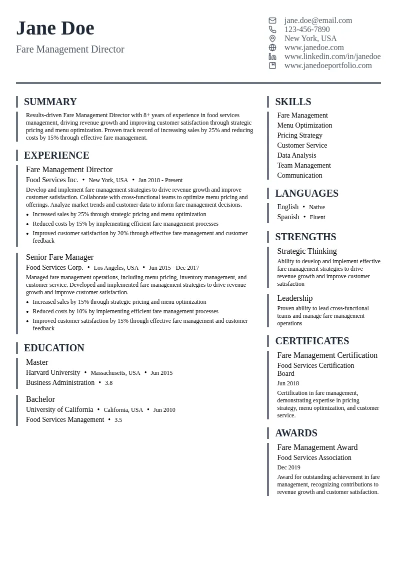 Fare Management Director resume example