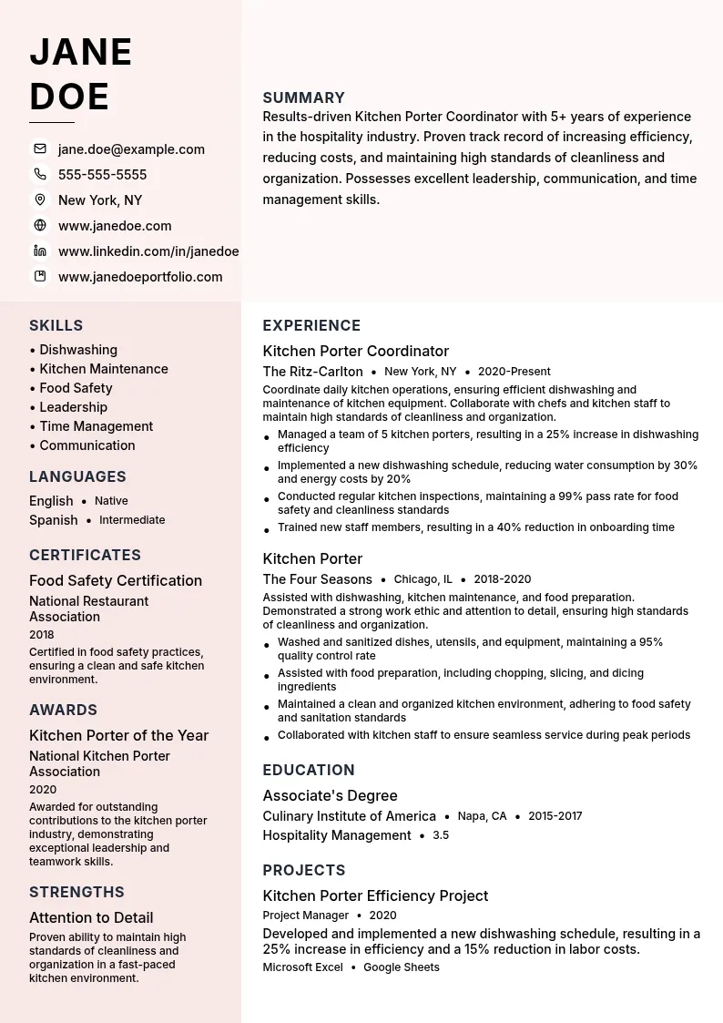 Kitchen Porter Coordinator resume example